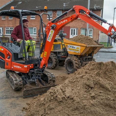 1.5 ton mini digger hire|1.5 tonne digger hire price.